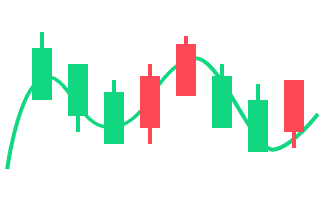 形态与技术指标